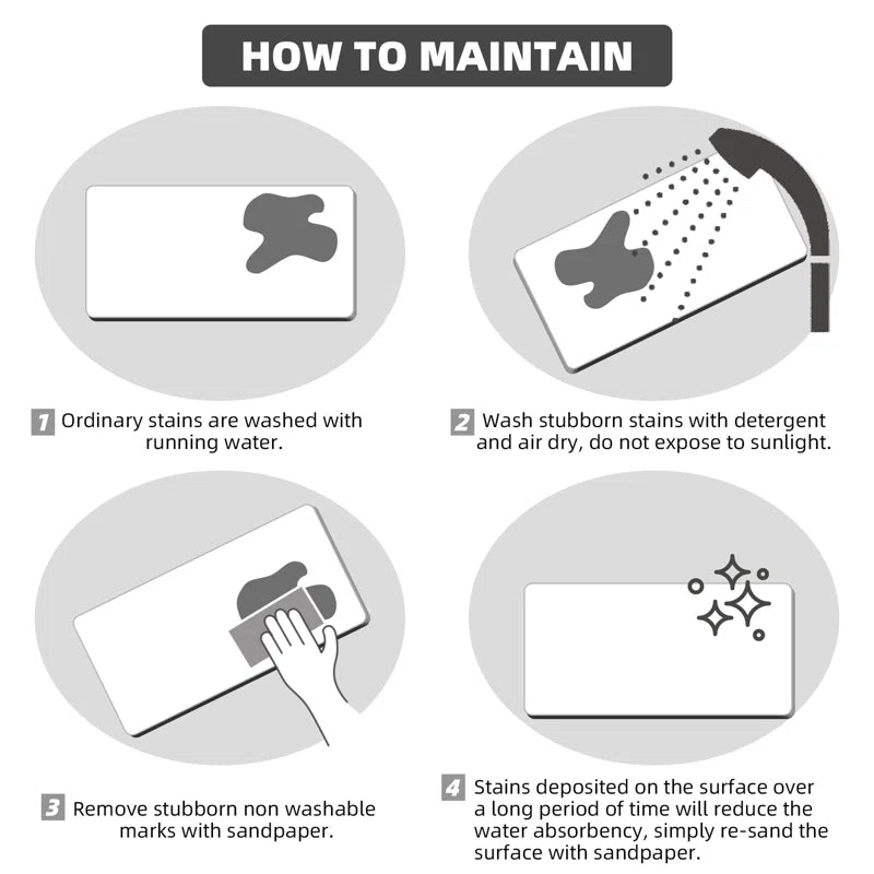 15.35 In. X 23.62 In. Stone Bath Mat, Super Absorbent Quick-Drying Shower Mat, Diatomaceous Earth Bath Mat