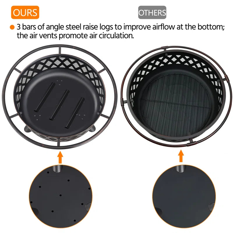 36″ Dia. × 23.5″ H Cast Iron Wood Burning Fire Pit