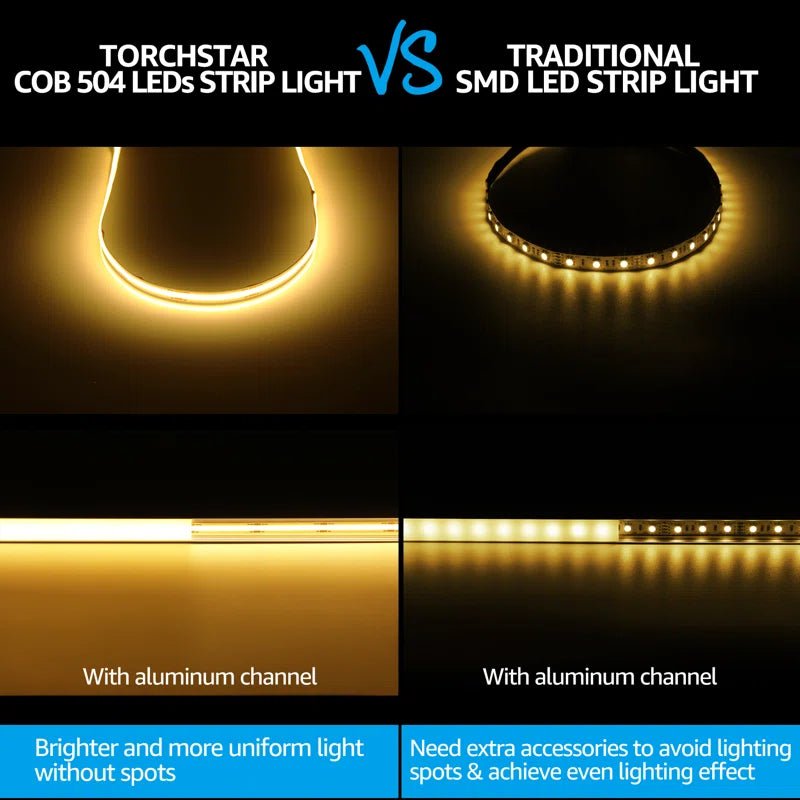 COB LED Strip Light 16.4ft Flexible Tape Light (Adapter and Dimmer are Not Included) 71040