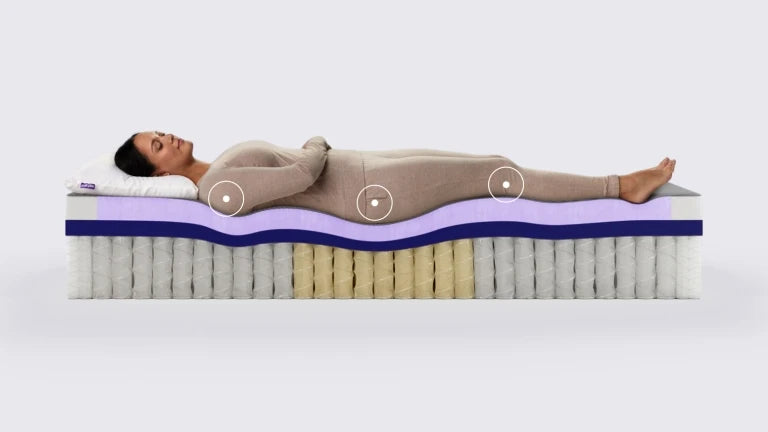 RestorePlus® Hybrid Mattress