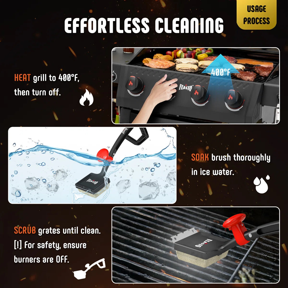 Feasto Ergonomic Long-Handled Grill Steam Cleaning Brush, Multifunctional BBQ Grate Cleaner with Thermal-Sensitive Sponge & Stainless Steel Scraper