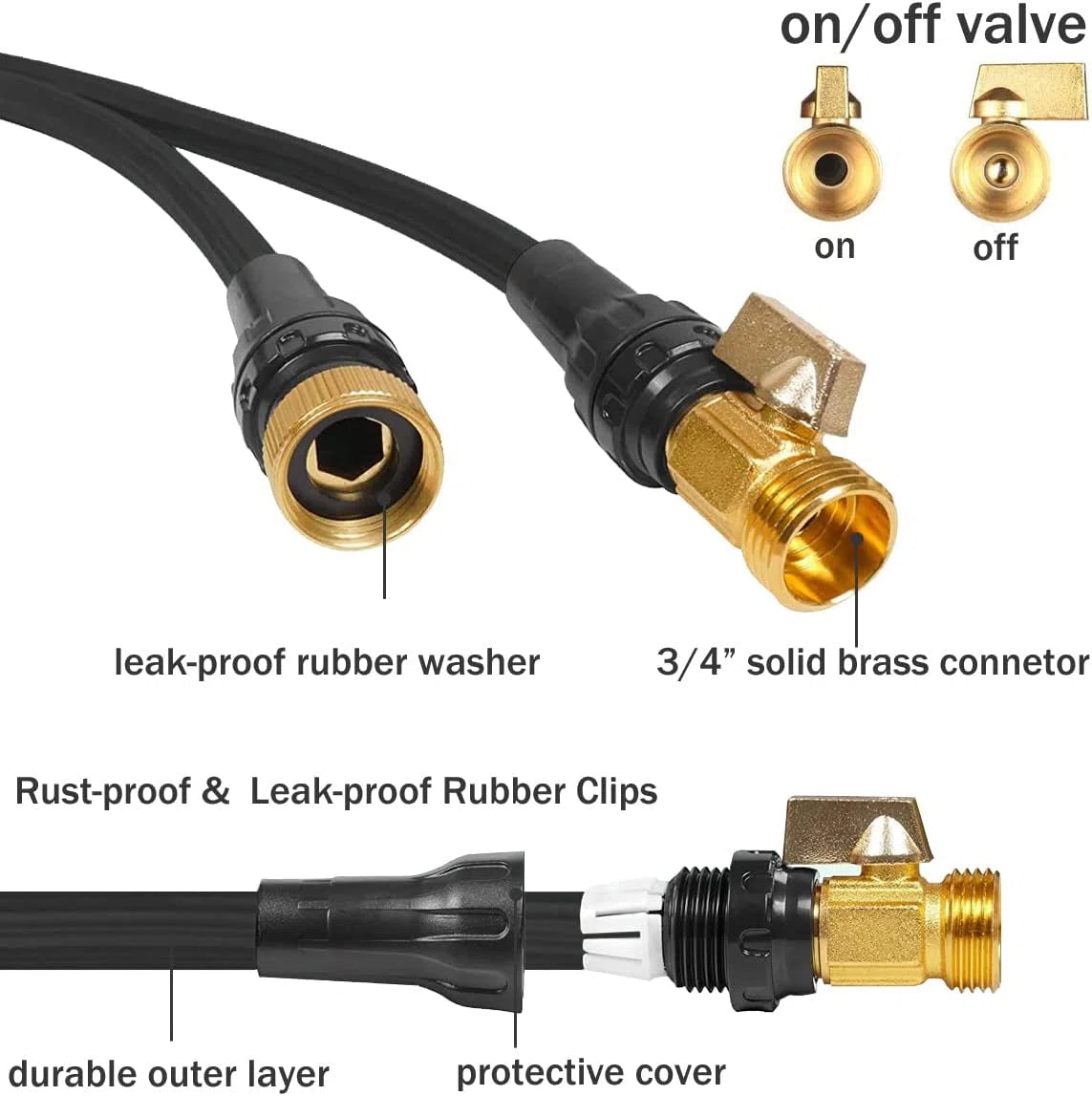 Garden Hose, Premium Hose for Watering Plants and Lawns - Flexible & Durable with 3/4 Crush Resistant Solid Brass Fittings