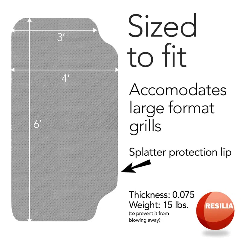 Plastic Grill Grid Mat