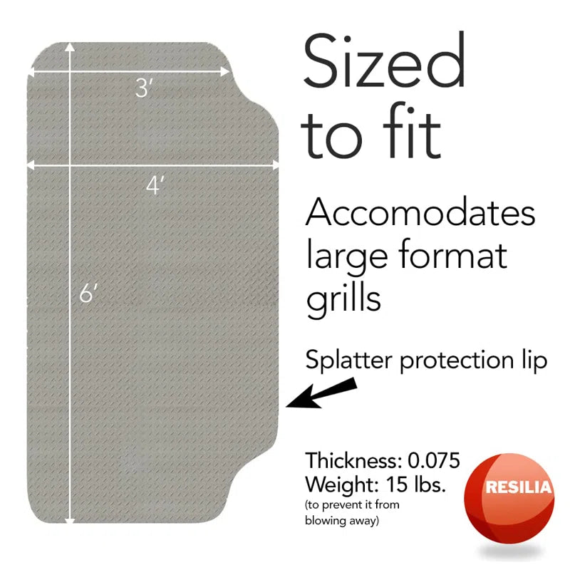 Plastic Grill Grid Mat