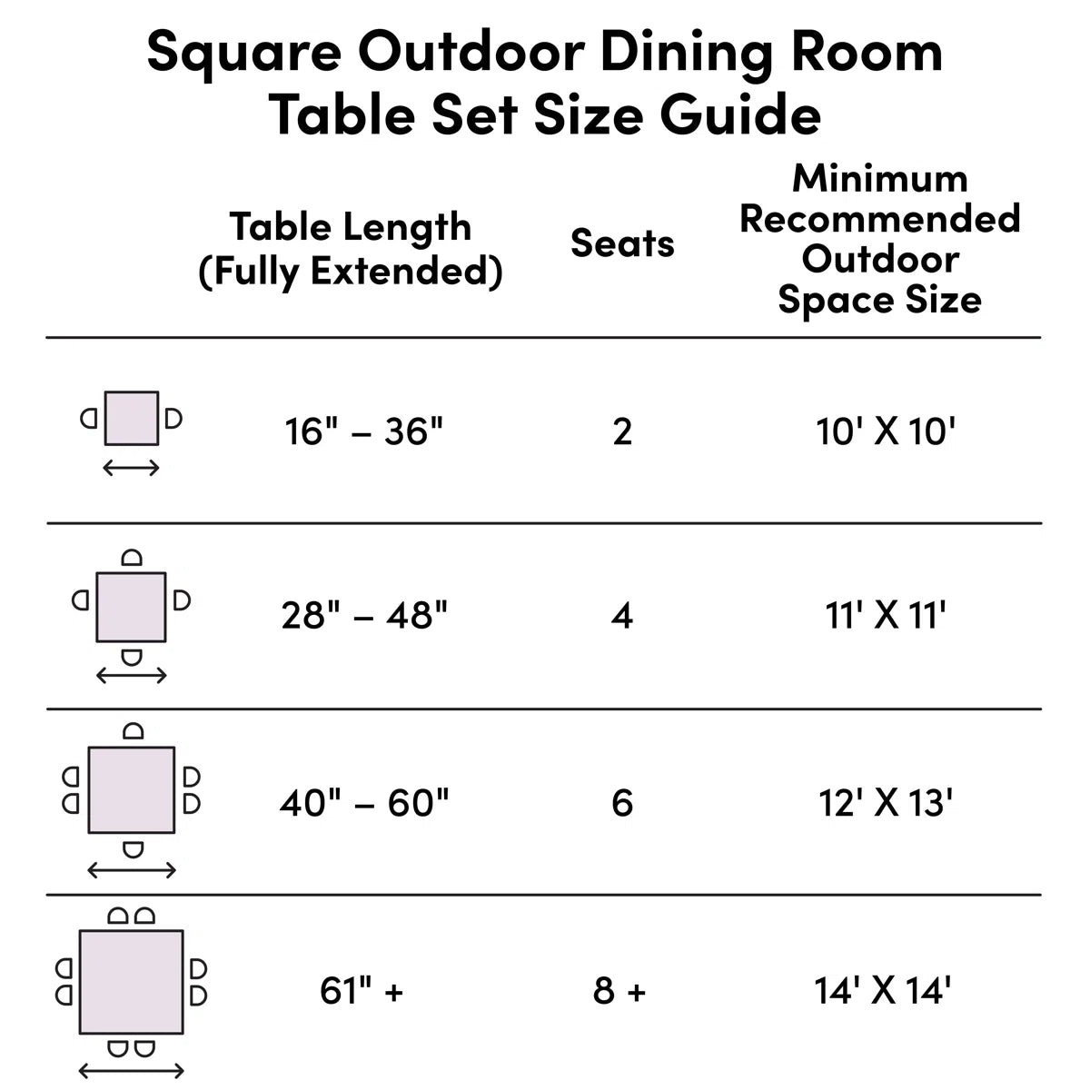 Quadis 4 - Person Patio Dining Set with Square Table