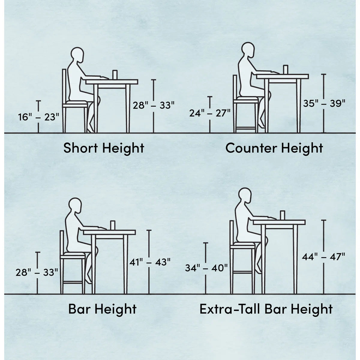 Rosenberry Counter Stool with Metal Frame (Set of 4)