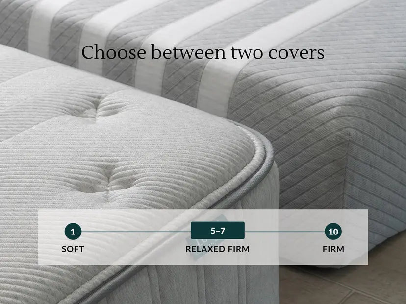 Original Mattress