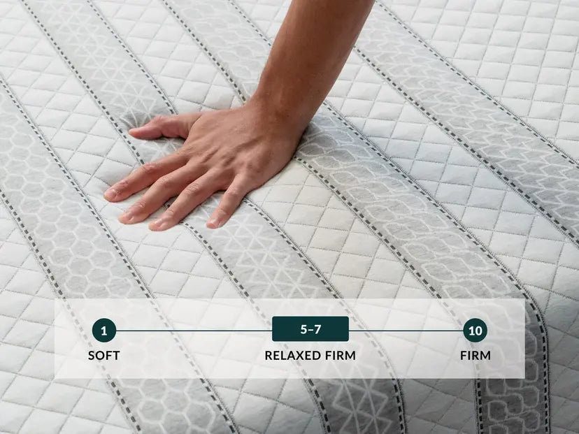 Sapira Hybrid Mattress