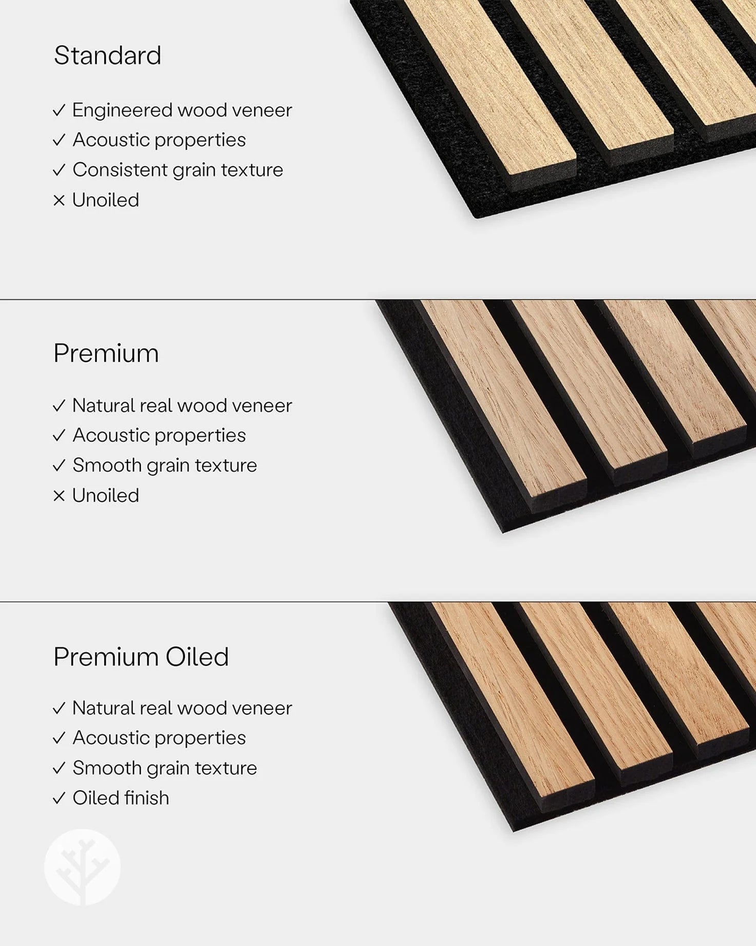 Luxury American Oak Acoustic Slat Wood Wall Panels