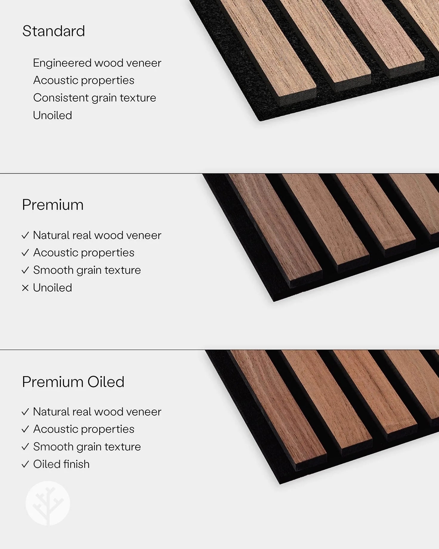 Luxury American Oak Acoustic Slat Wood Wall Panels
